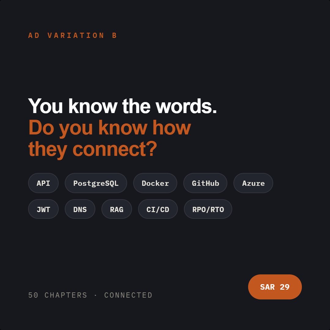 You know the words. Do you know how they connect?