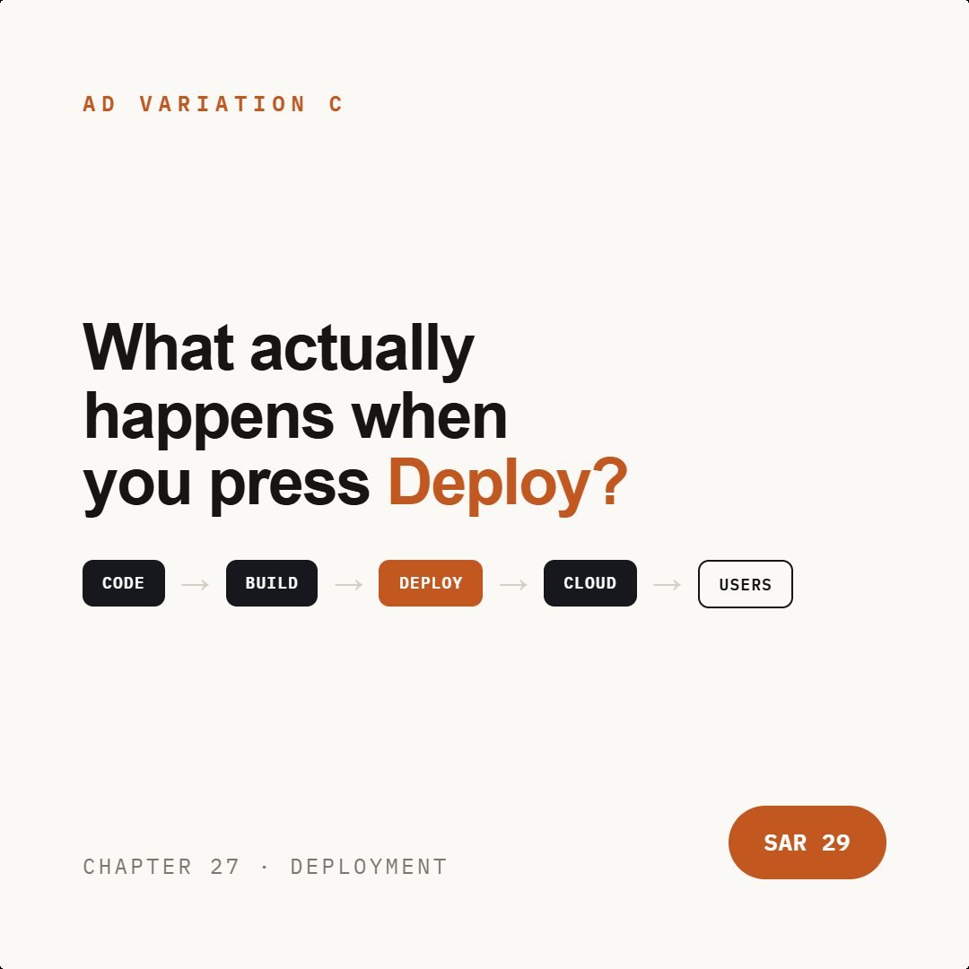 What actually happens when you press Deploy?